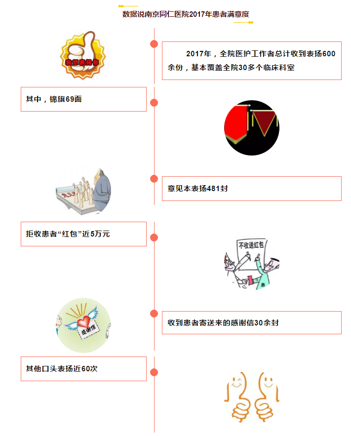 2017滿意度.png